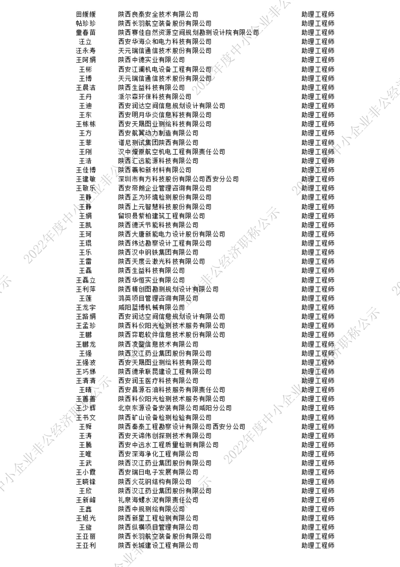 2022初級公示名單_9_00.jpg